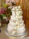 How To Make Italian Buttercream?